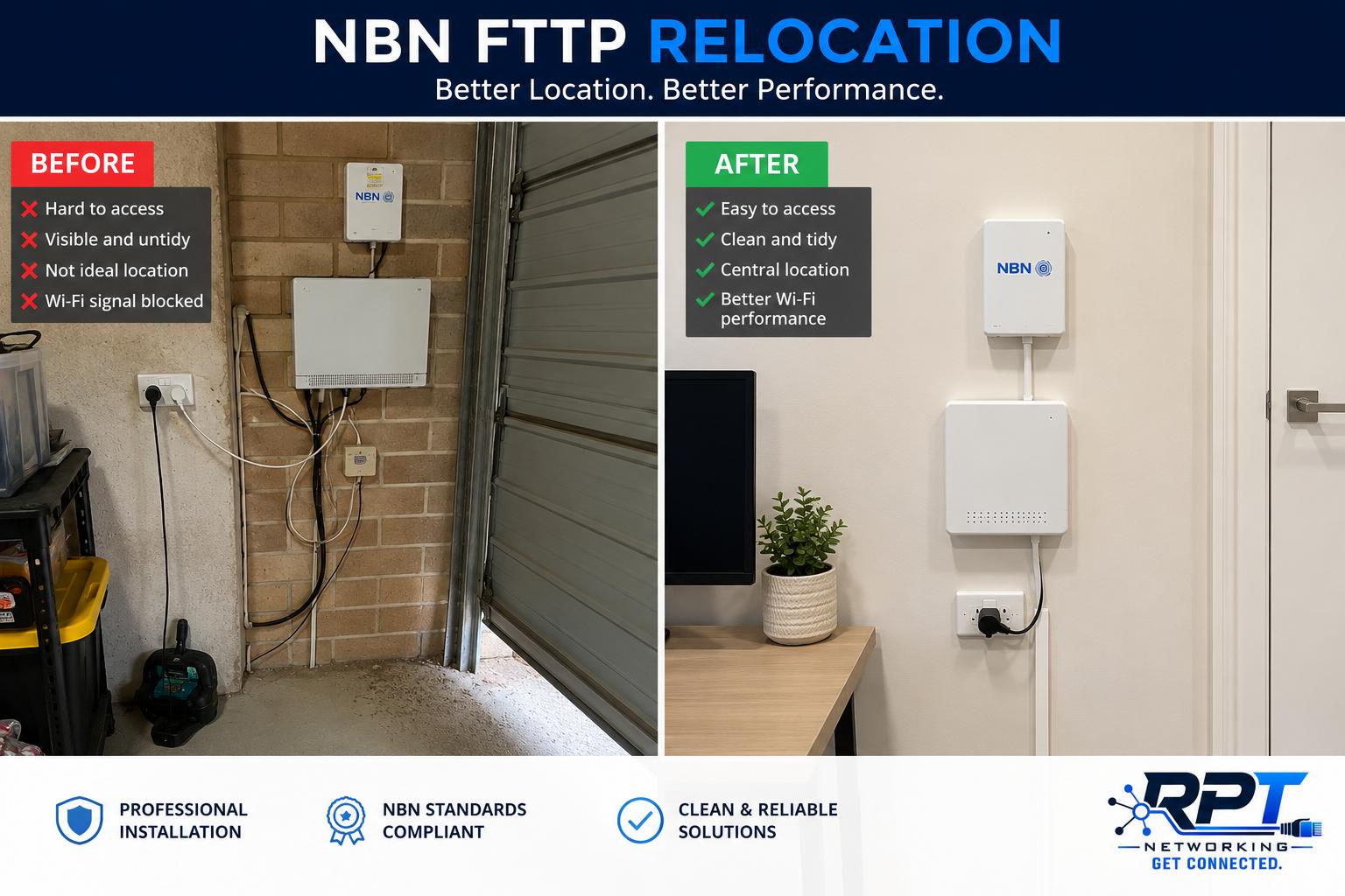 NBN FTTP relocation before and after comparison by RPT Networking